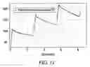 Fig. 04 - Cycling LED heat spreader