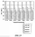 Fig. 06 - Cycling LED heat spreader
