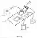 Fig. 02 - MINIATURIZED FORM FACTOR WIRELESS COMMUNICATIONS CARD FOR GENERIC MOBILE INFORMATION DEVICES