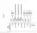 Fig. 06 - Clock EMI reduction
