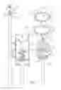 Fig. 02 - Illuminating balloon