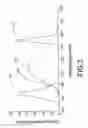 Fig. 04 - White light emitting device