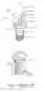 Fig. 04 - Light emitting diode lamp