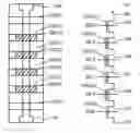Fig. 01 - Read operation for non-volatile storage that includes compensation for coupling