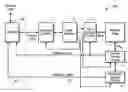 Fig. 01 - Retargetable memory cell redundancy methods