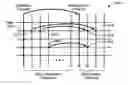Fig. 01 - Memory with retargetable memory cell redundancy