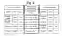 Fig. 08 - Read operation for non-volatile storage that includes compensation for coupling