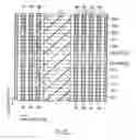 Fig. 08 - Nonvolatile semiconductor memory