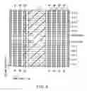 Fig. 09 - Nonvolatile semiconductor memory