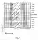 Fig. 11 - Nonvolatile semiconductor memory