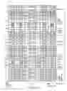 Fig. 110 - Nonvolatile semiconductor memory