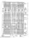 Fig. 115 - Nonvolatile semiconductor memory