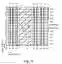 Fig. 56 - Nonvolatile semiconductor memory