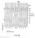 Fig. 67 - Nonvolatile semiconductor memory