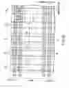 Fig. 75 - Nonvolatile semiconductor memory