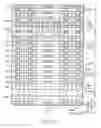 Fig. 89 - Nonvolatile semiconductor memory