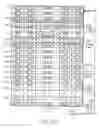 Fig. 91 - Nonvolatile semiconductor memory