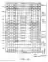 Fig. 93 - Nonvolatile semiconductor memory