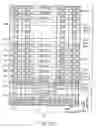 Fig. 96 - Nonvolatile semiconductor memory