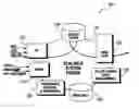 Fig. 01 - Clustered hierarchical file system