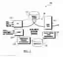 Fig. 02 - Clustered hierarchical file system