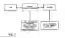 Fig. 04 - Clustered hierarchical file system