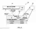 Fig. 05 - Clustered hierarchical file system