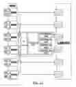 Fig. 13 - Clustered hierarchical file system