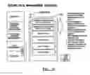 Fig. 16 - Clustered hierarchical file system