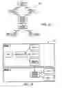 Fig. 19 - Clustered hierarchical file system
