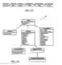 Fig. 20 - Clustered hierarchical file system