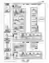 Fig. 24 - Clustered hierarchical file system