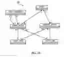 Fig. 28 - Clustered hierarchical file system
