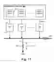 Fig. 10 - Read operation for non-volatile storage that includes compensation for coupling