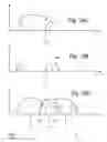 Fig. 15 - Read operation for non-volatile storage that includes compensation for coupling