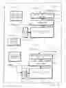 Fig. 05 - Integrated code and data flash memory