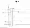 Fig. 07 - Bit-line sense amplifier driver