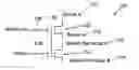 Fig. 01 - Flash/dynamic random access memory field programmable gate array