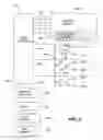 Fig. 03 - Flash/dynamic random access memory field programmable gate array