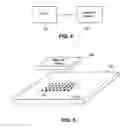 Fig. 04 - Flash/dynamic random access memory field programmable gate array