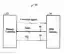 Fig. 01 - Memory controller and memory system