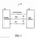 Fig. 02 - Memory controller and memory system