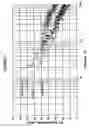 Fig. 03 - Atmospheric turbulence hazard detector
