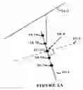 Fig. 04 - Atmospheric turbulence hazard detector