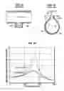 Fig. 02 - TOOL FOR MEASURING PERFORATION TUNNEL DEPTH