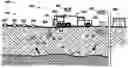 Fig. 01 - CONSTRUCTION AND REMOVAL OF SCATTERED GROUND ROLL USING INTERFEROMETRIC METHODS