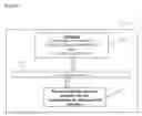 Fig. 09 - Methods and systems for providing data track identifying information on a recording medium