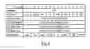Fig. 05 - Recording and reproducing apparatus and recording method