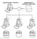 Fig. 01 - Method, apparatus, and system for installing software