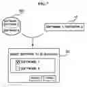 Fig. 08 - Method, apparatus, and system for installing software